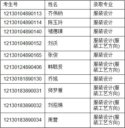 2024新澳门原料网点站