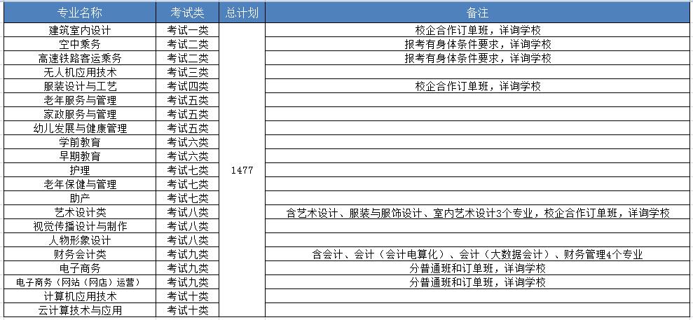 2024新澳门原料网点站