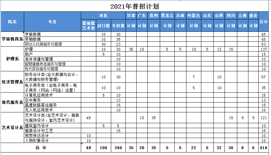 2024新澳门原料网点站